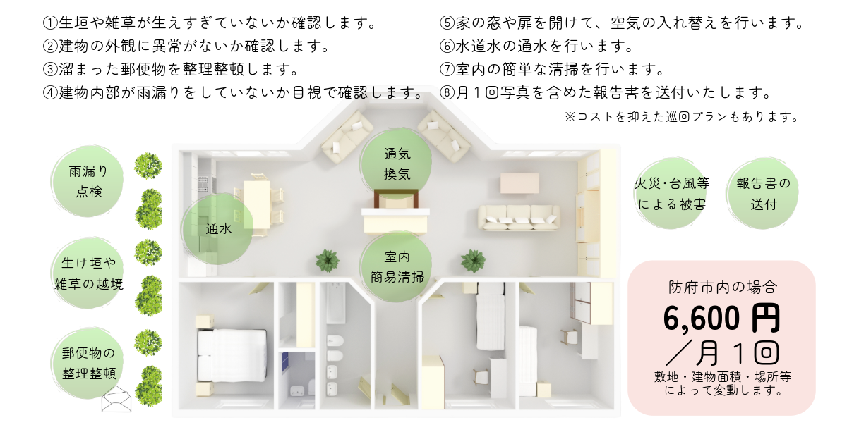 空き家管理 広告素材-5 (1)